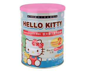 HELLO KITTY׃䷽̷\(chng)д