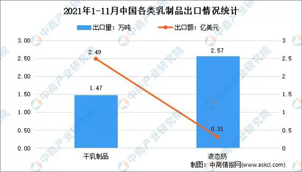 20211-11ЇƷИI(y)Q(mo)rL21.9%3.jpg