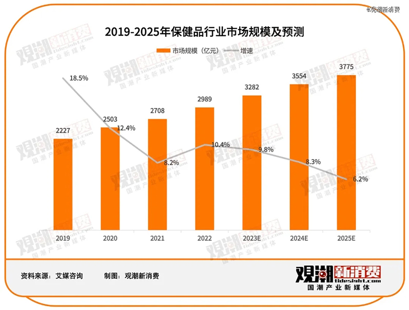 2023ƽ_(ti)ʳƷTOP 10ΣREAPS˹Ʒǰé03.jpg